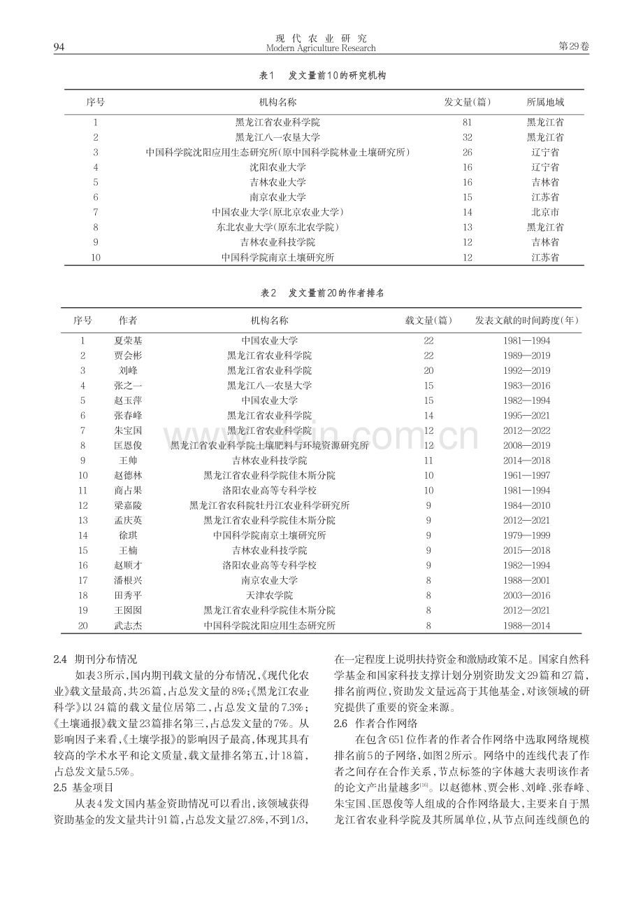 基于文献计量的我国白浆土研究态势分析.pdf_第3页