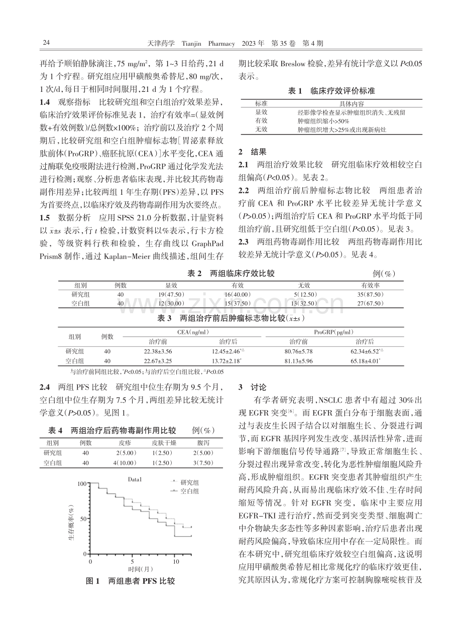 甲磺酸奥希替尼辅治EGFR突变NSCLC的可行性分析.pdf_第2页