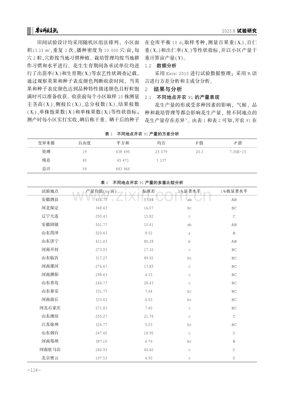 基于主成分分析的花生新品种开农91主要农艺性状综合评价.pdf_第2页