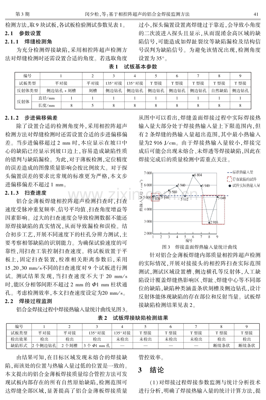 基于相控阵超声的铝合金焊接监测方法.pdf_第3页