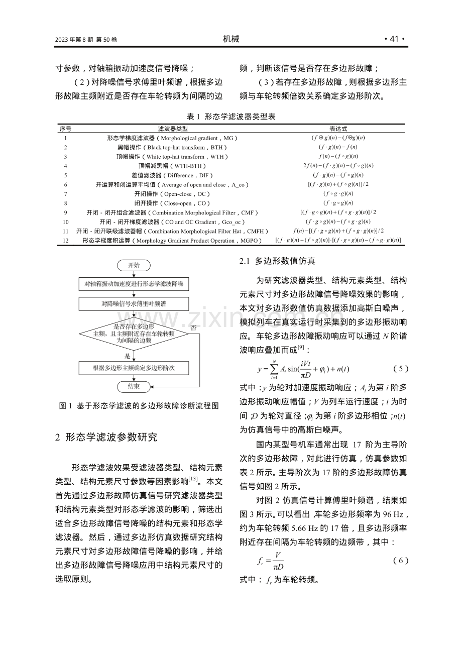 基于形态学滤波的车轮多边形故障诊断方法.pdf_第3页