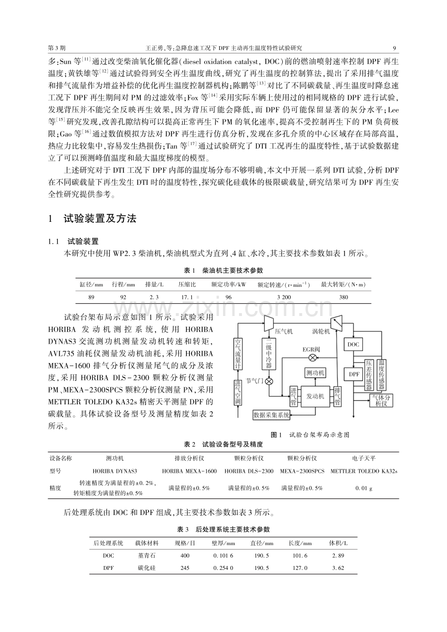 急降怠速工况下DPF主动再生温度特性试验研究.pdf_第2页