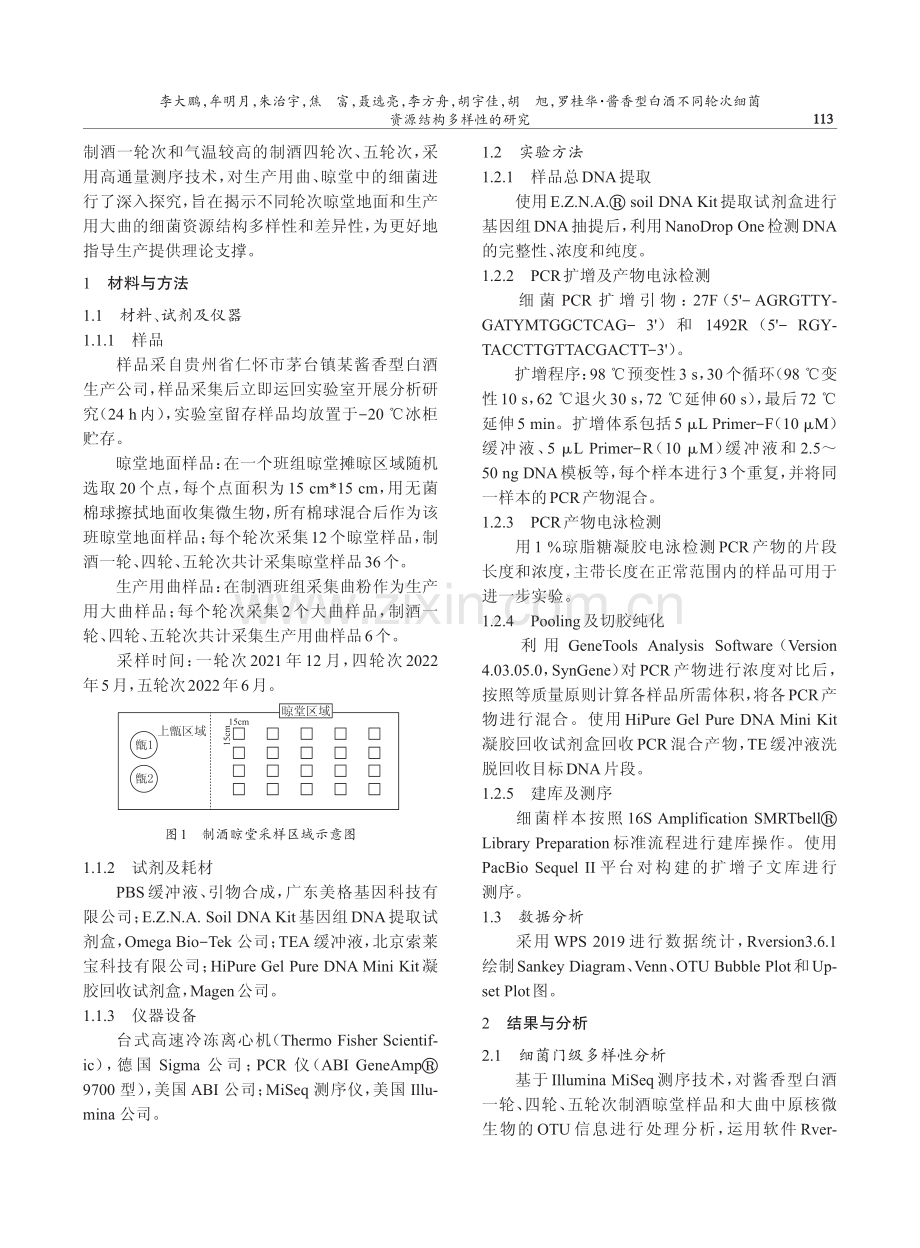 酱香型白酒不同轮次细菌资源结构多样性的研究.pdf_第2页