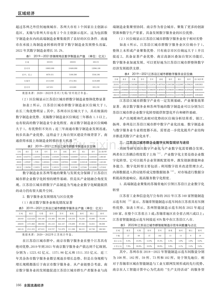 江苏沿江城市群数字产业现状与数字化转型方式.pdf_第2页