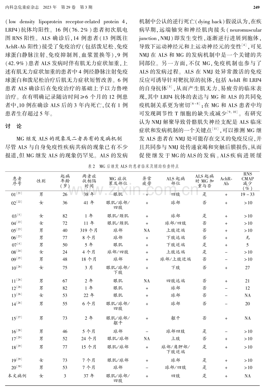 抗GM1抗体阳性的重症肌无力继发肌萎缩侧索硬化1例并文献复习.pdf_第3页