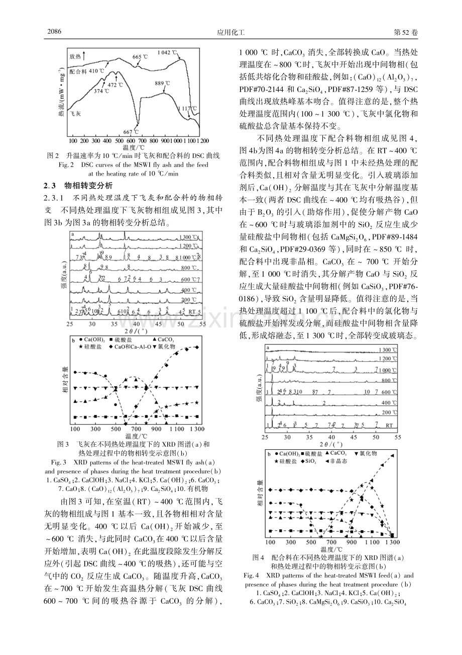 垃圾焚烧飞灰与玻璃添加剂熔融固化物相转变研究.pdf_第3页