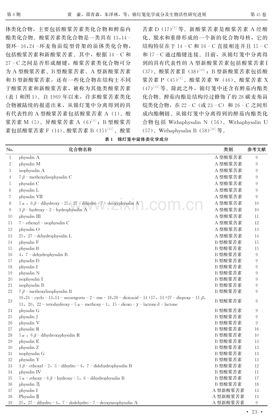 锦灯笼化学成分及生物活性研究进展.pdf_第2页