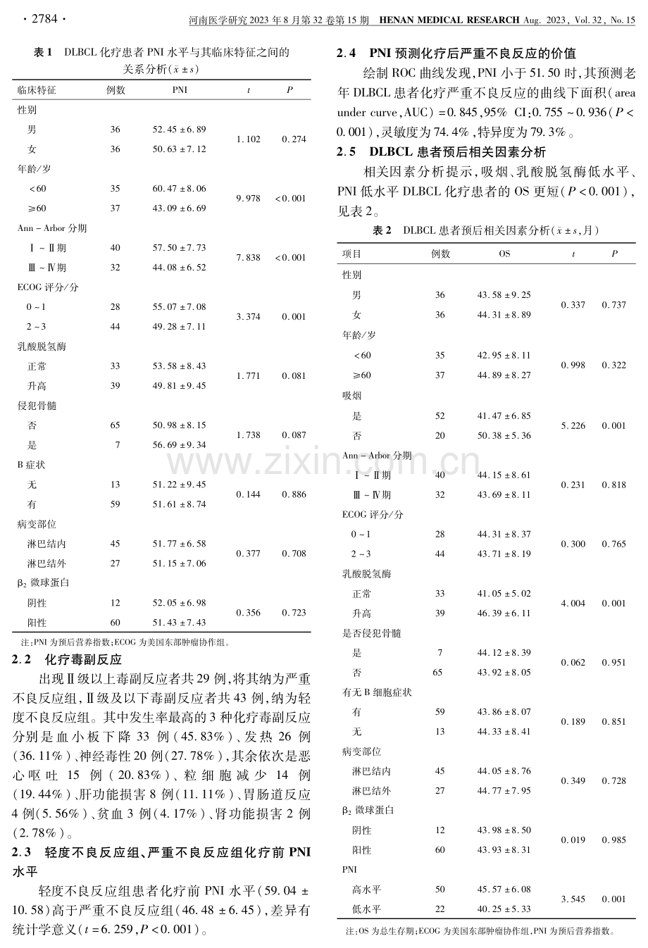 老年弥漫性大B细胞淋巴瘤患者化疗营养状态与毒副反应及预后的关系.pdf_第3页