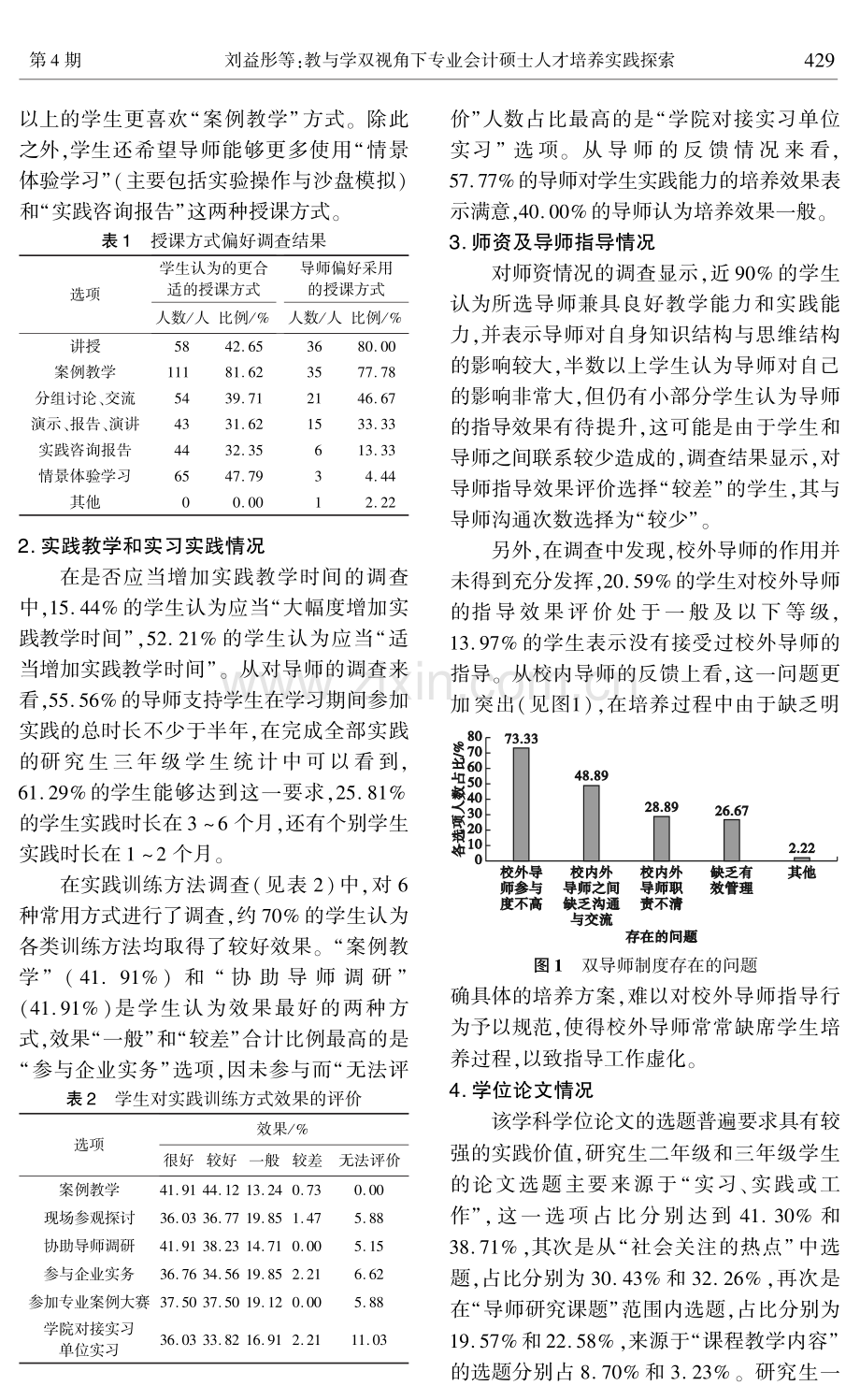 教与学双视角下专业会计硕士人才培养实践探索——以沈阳建筑大学专业会计硕士为例.pdf_第3页