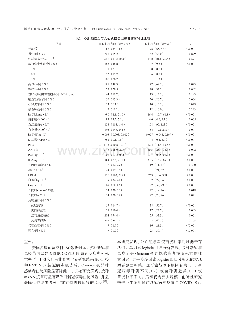 接种新型冠状病毒疫苗与感染奥密克戎变异株患者心肌损伤和预后的关系.pdf_第3页