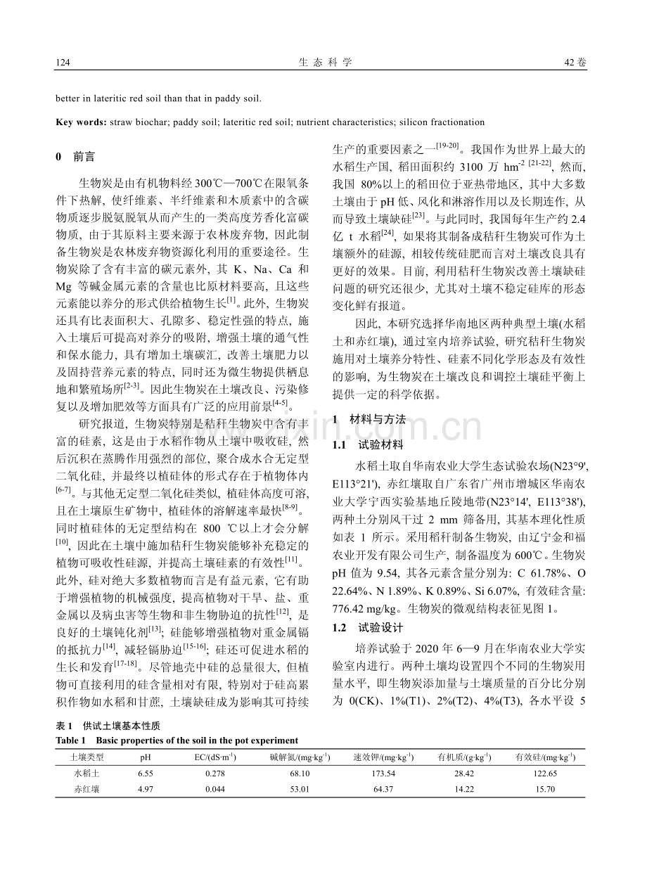 秸秆生物炭对两种典型土壤的养分特性及硅的化学形态的影响.pdf_第2页