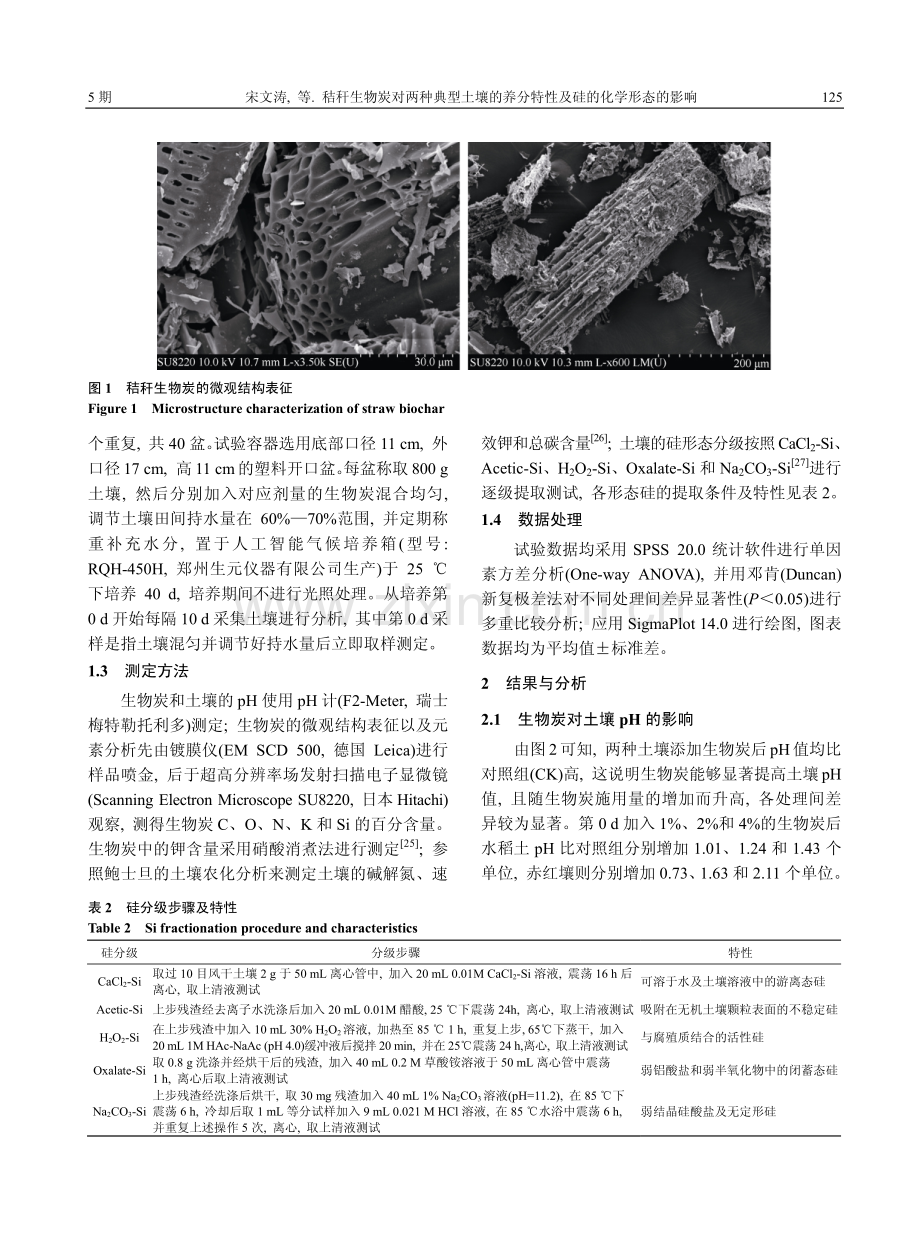 秸秆生物炭对两种典型土壤的养分特性及硅的化学形态的影响.pdf_第3页