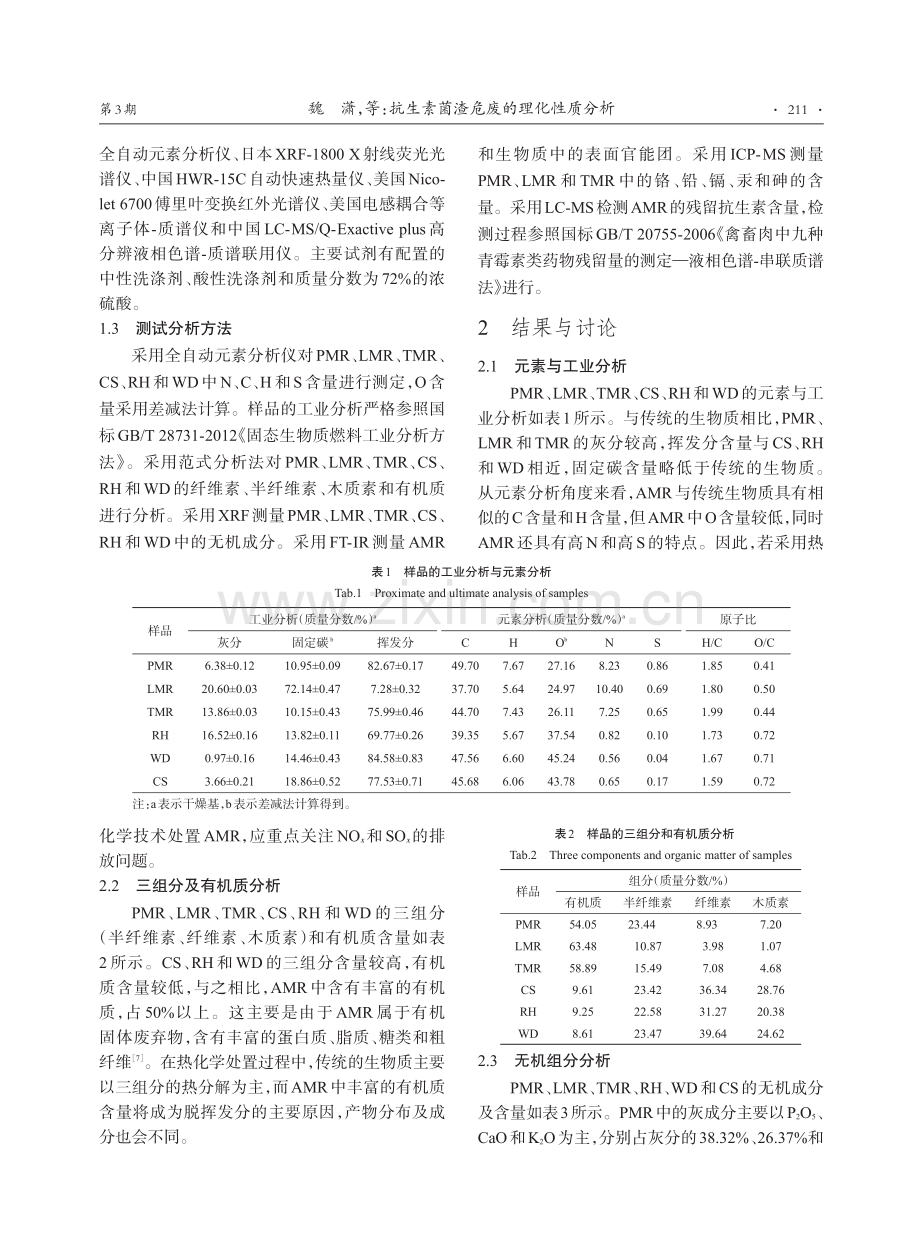 抗生素菌渣危废的理化性质分析.pdf_第2页