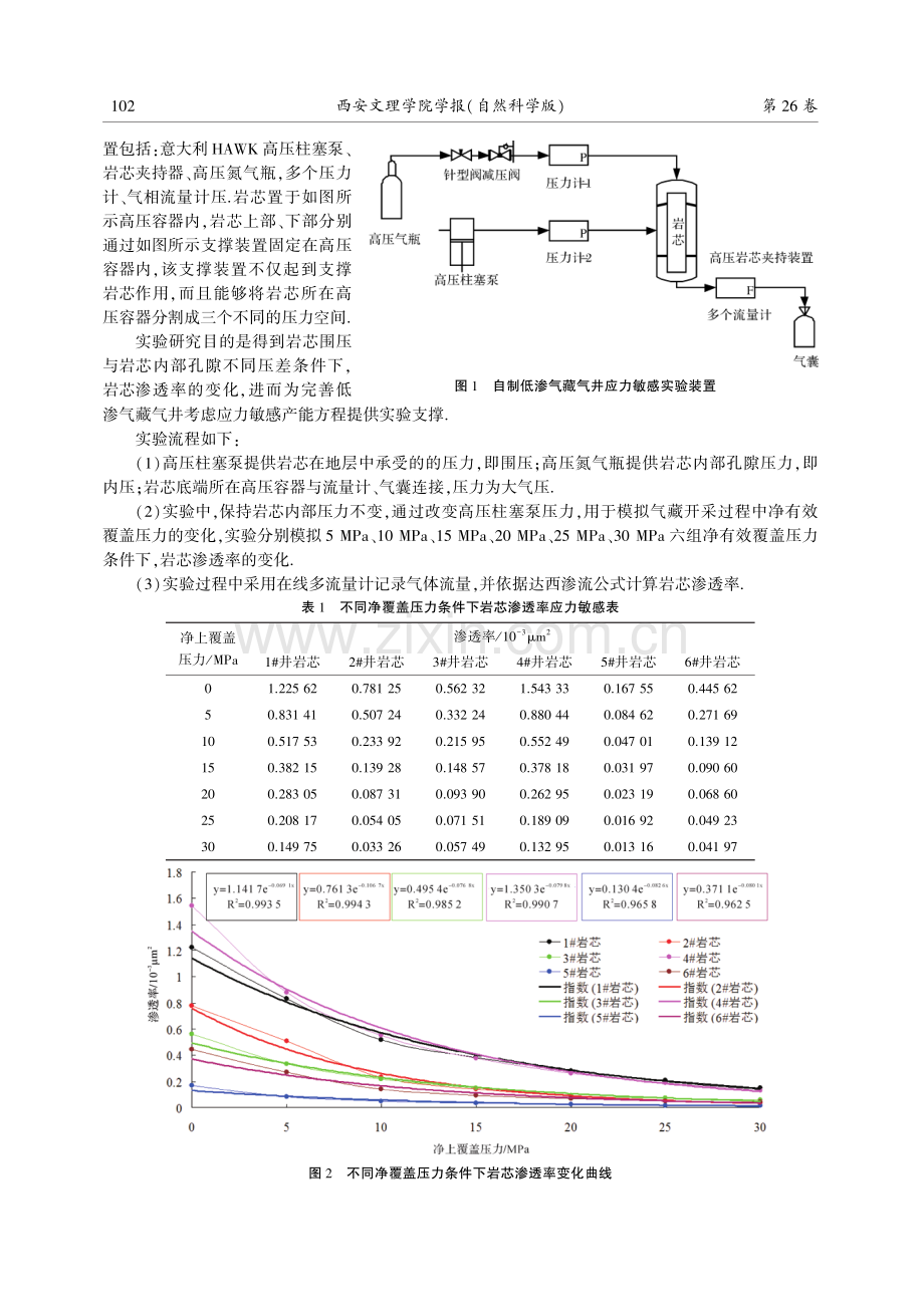 考虑应力敏感低渗气藏产能实验研究及应用.pdf_第3页