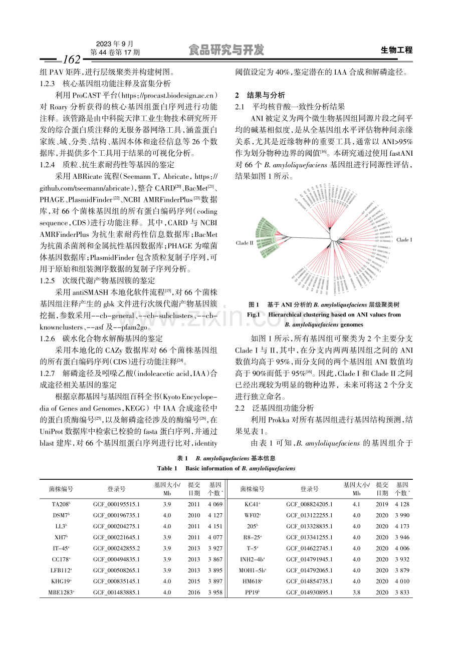 解淀粉芽孢杆菌群体遗传特征分析.pdf_第3页
