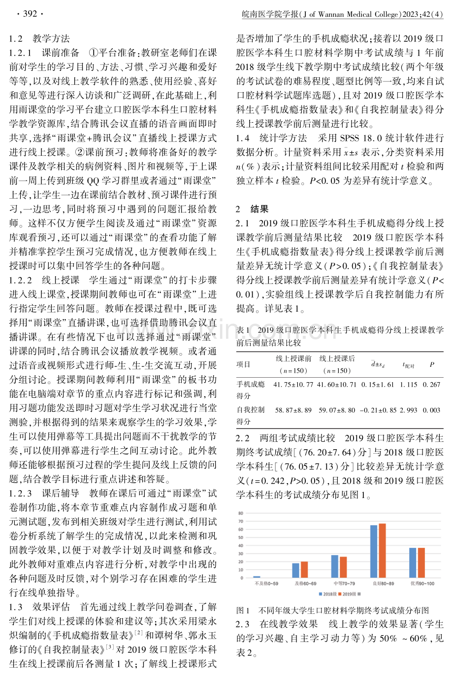 口腔材料学“雨课堂 腾讯会议”直播线上教学及其效果初探.pdf_第2页