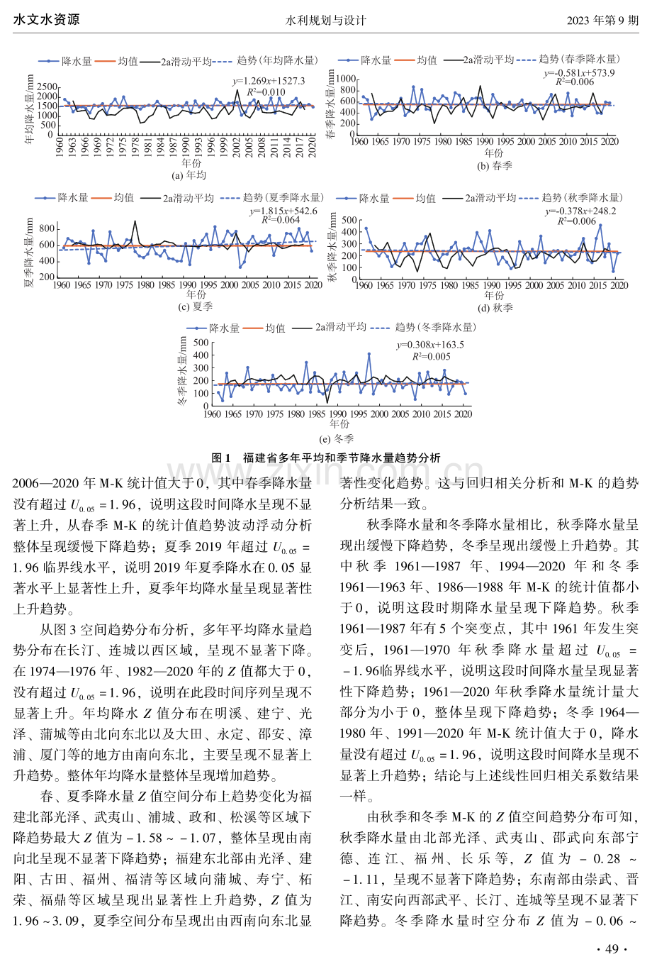 近60年福建地区降水及时空演变特征研究.pdf_第3页