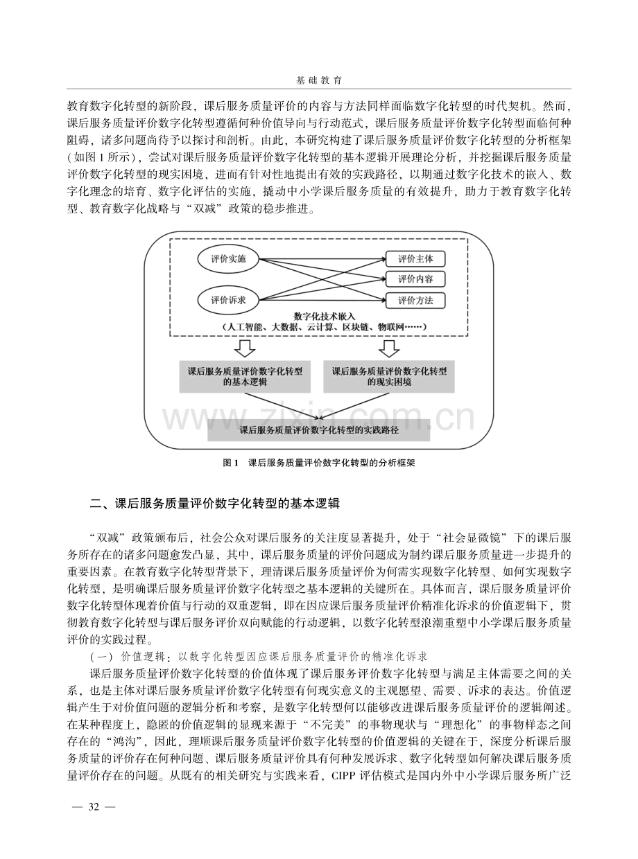 课后服务质量评价数字化转型：逻辑、困境与路径.pdf_第2页