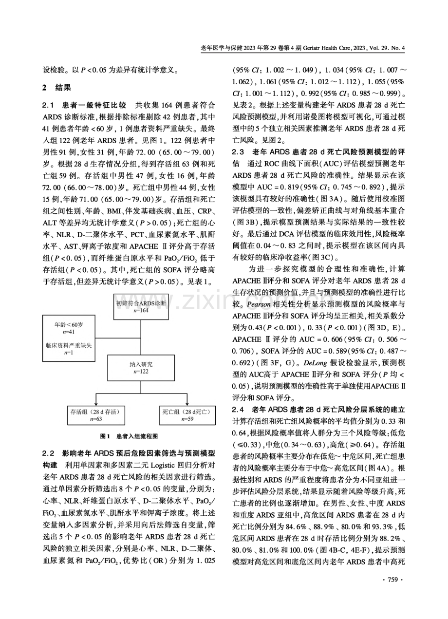 老年急性呼吸窘迫综合征患者死亡风险相关因素分析及预测模型构建.pdf_第3页