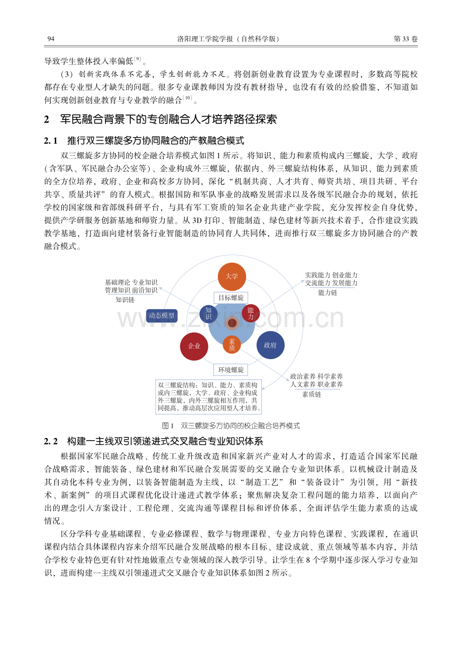 军民融合背景下的专创融合人才培养模式改革.pdf_第2页