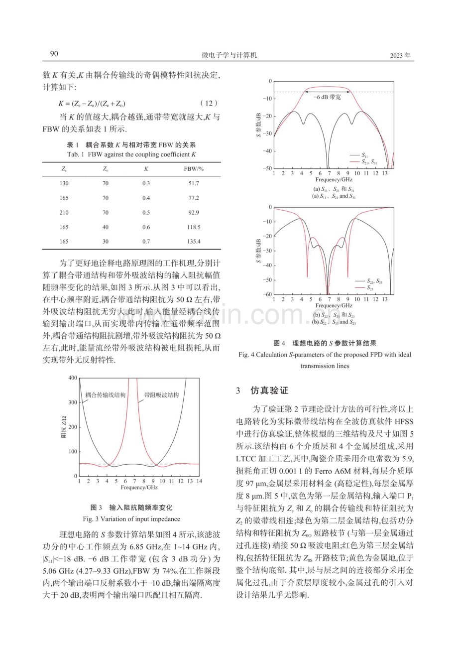 宽带无反射滤波功分器的集成设计.pdf_第3页