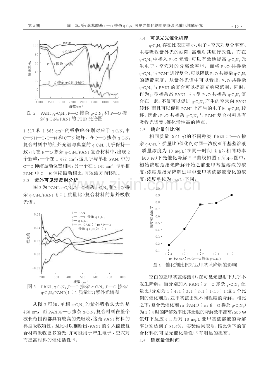 聚苯胺基P-O掺杂g-C3N4可见光催化剂的制备及光催化性能研究.pdf_第3页