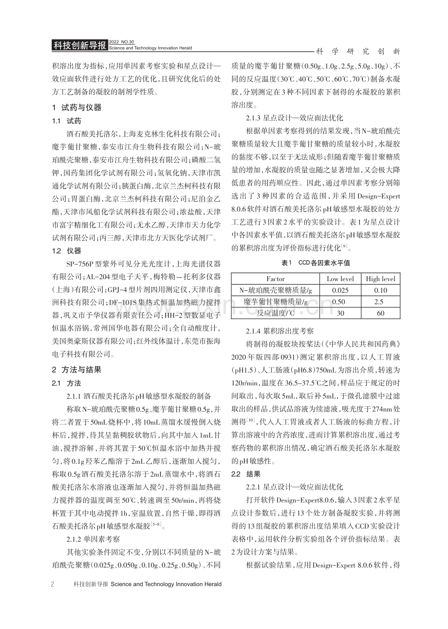 酒石酸美托洛尔pH敏感型水凝胶的制备及质量评价.pdf_第2页