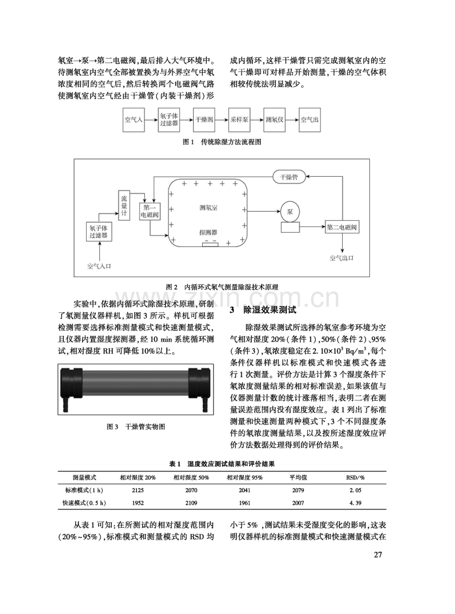 静电收集法测氡采集空气的除湿新技术研究.pdf_第2页