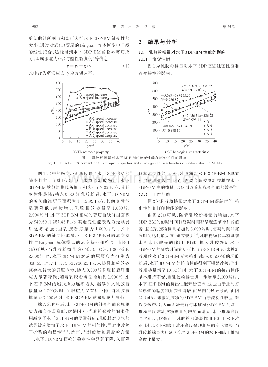 聚合物对水下3D打印建筑砂浆性能的影响.pdf_第3页