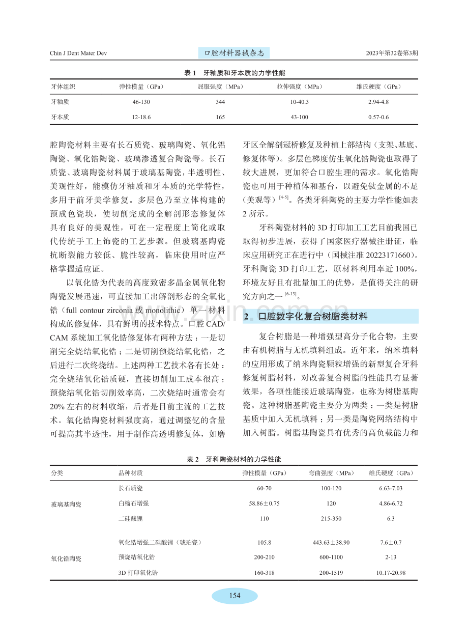 口腔材料与口腔数字化技术.pdf_第2页