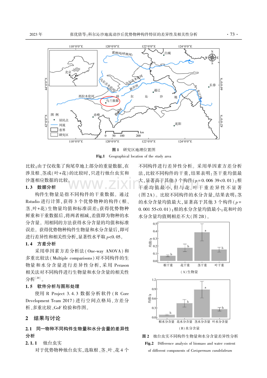 科尔沁沙地流动沙丘优势物种构件特征的差异性及相关性分析.pdf_第3页