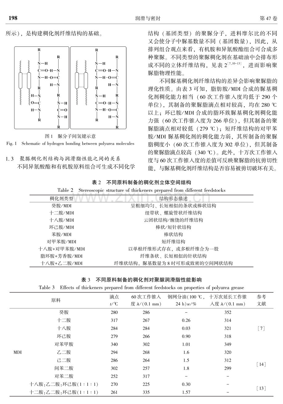 聚脲基润滑脂发展研究（Ⅰ）——组成、结构与性能.pdf_第3页