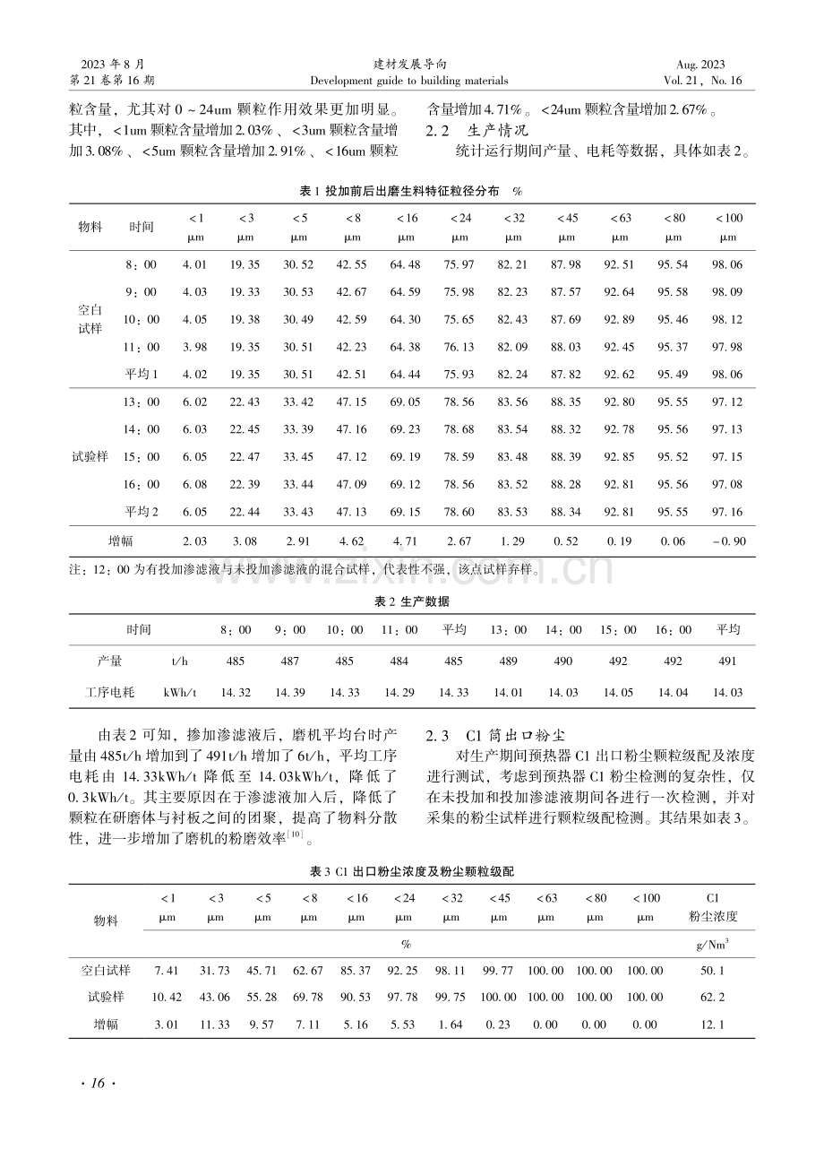 垃圾渗滤液对生料助磨效果的情况分析.pdf_第2页