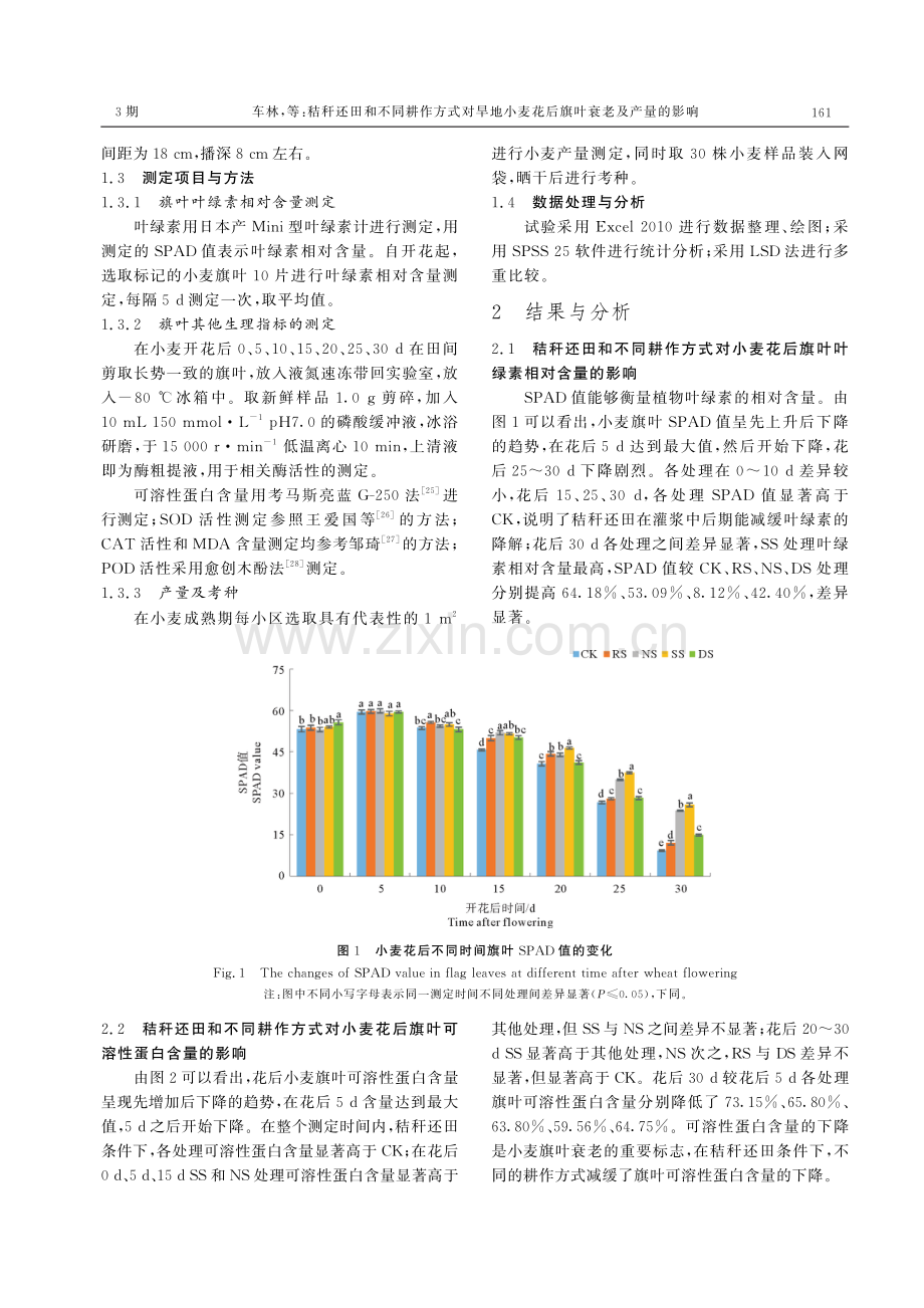 秸秆还田和不同耕作方式对旱地小麦花后旗叶衰老及产量的影响.pdf_第3页