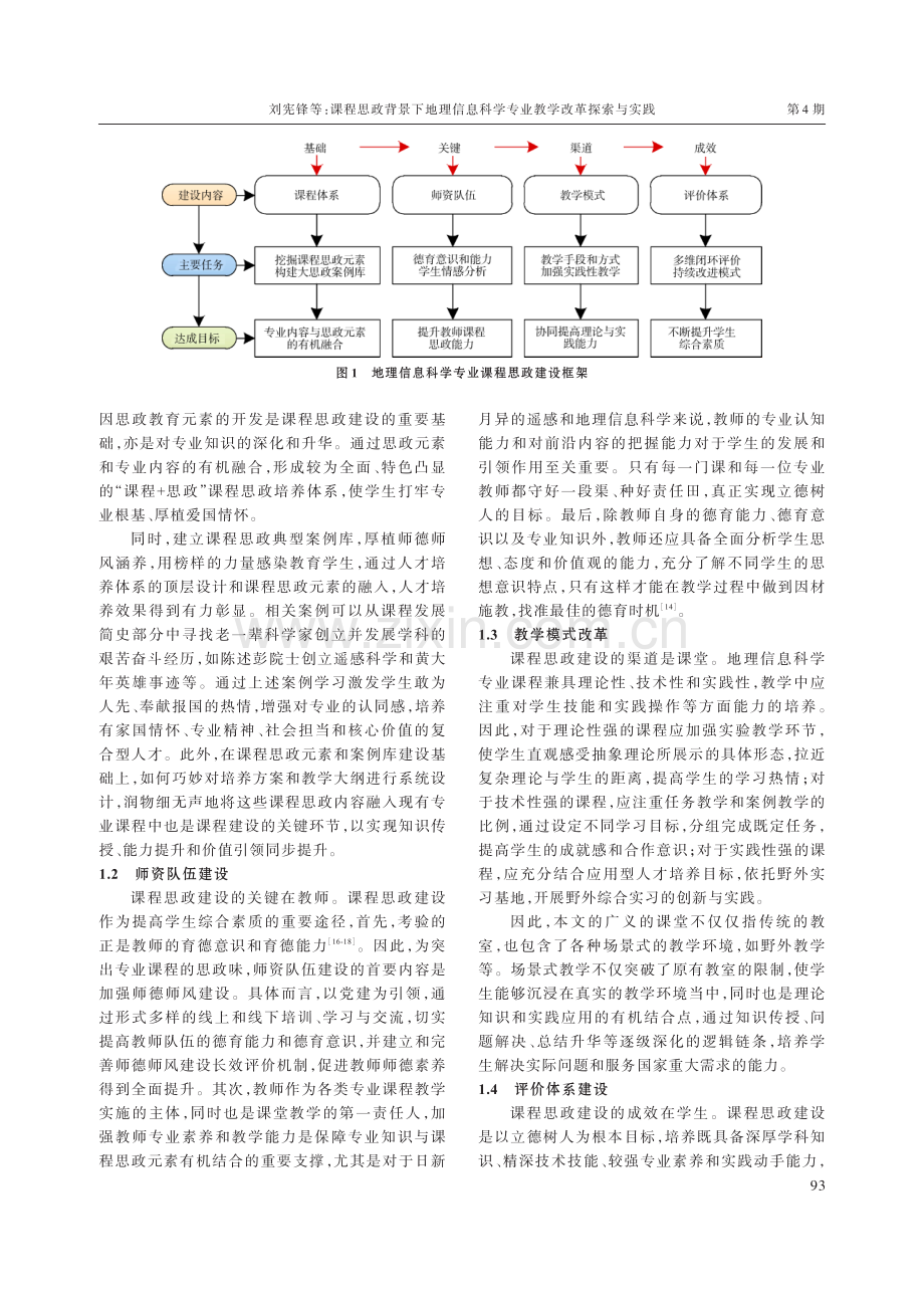 课程思政背景下地理信息科学专业教学改革探索与实践.pdf_第3页