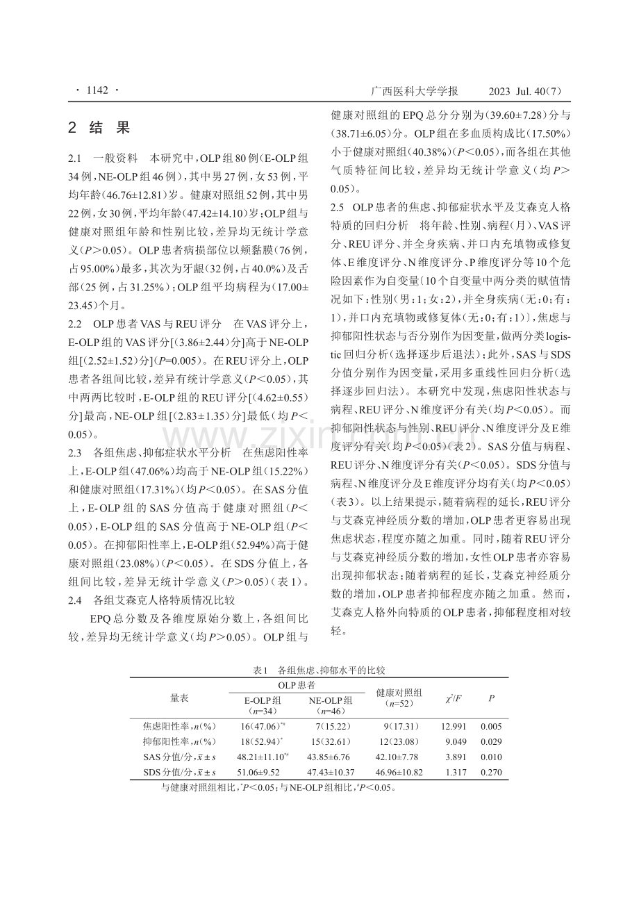 口腔扁平苔藓患者焦虑抑郁状况与艾森克人格特质分析.pdf_第3页