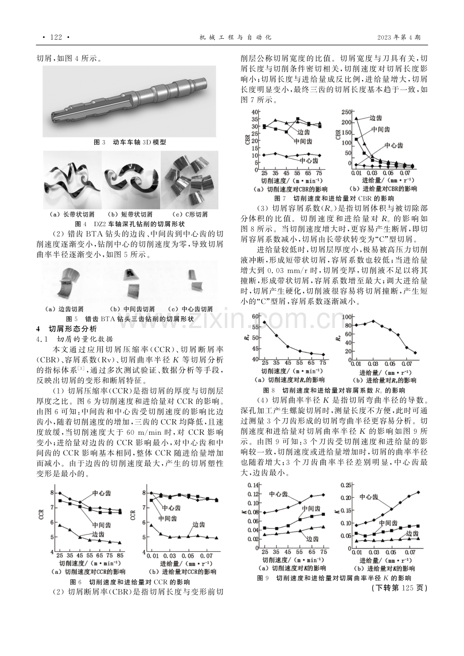 空心车轴错齿BTA深孔加工的切屑形态分析.pdf_第2页