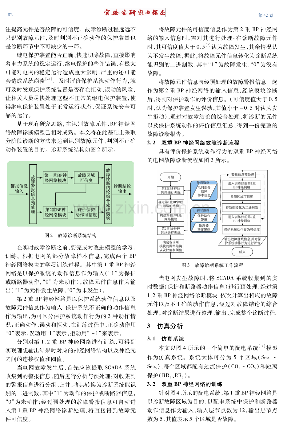 可评价保护系统动作行为的双重神经网络电网故障诊断模型.pdf_第3页