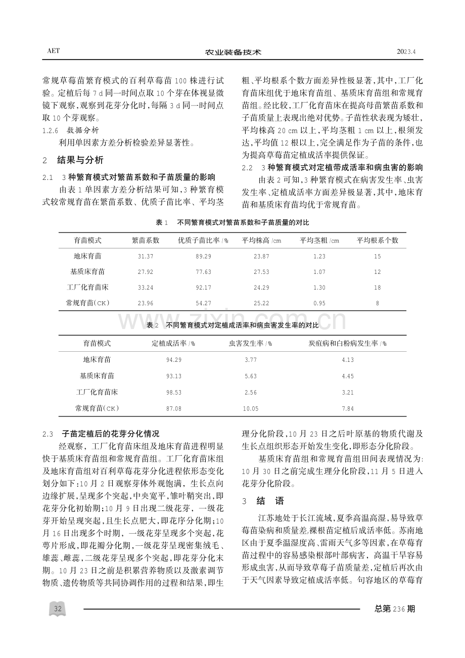 句容草莓种苗繁育模式探索.pdf_第2页