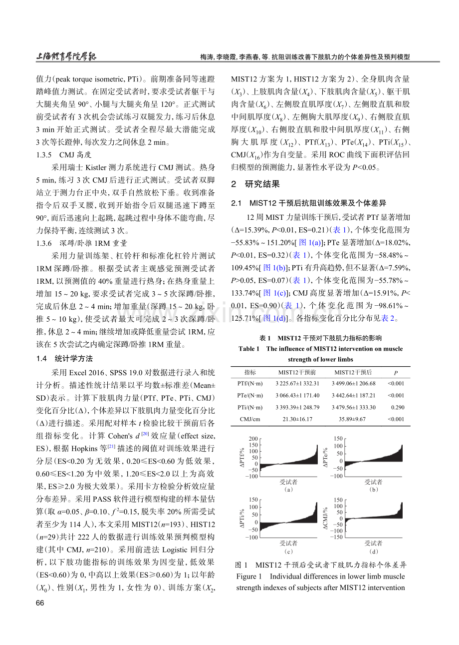 抗阻训练改善下肢肌力的个体差异性及预判模型.pdf_第3页