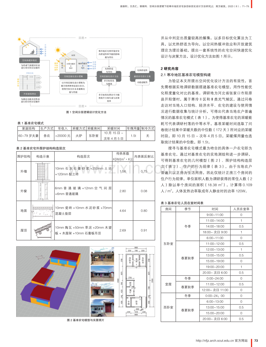 空间分层逻辑下的寒冷地 区农宅多目标优化设计方法研究.pdf_第3页