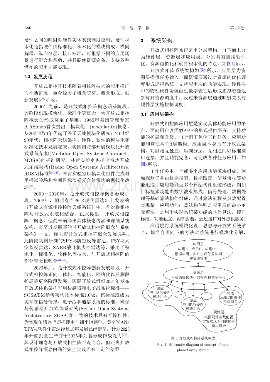开放式相控阵概念与系统架构.pdf_第3页