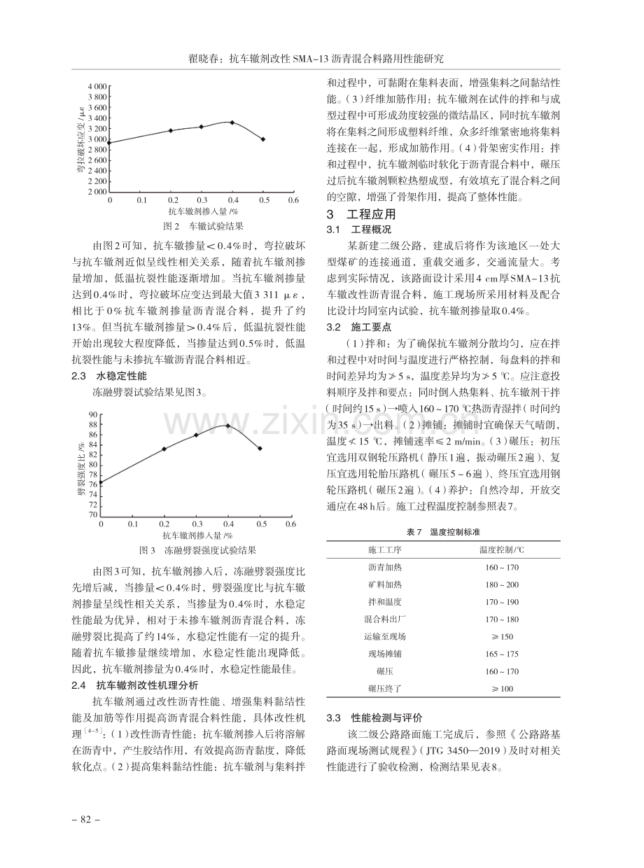 抗车辙剂改性SMA-13沥青混合料路用性能研究.pdf_第3页