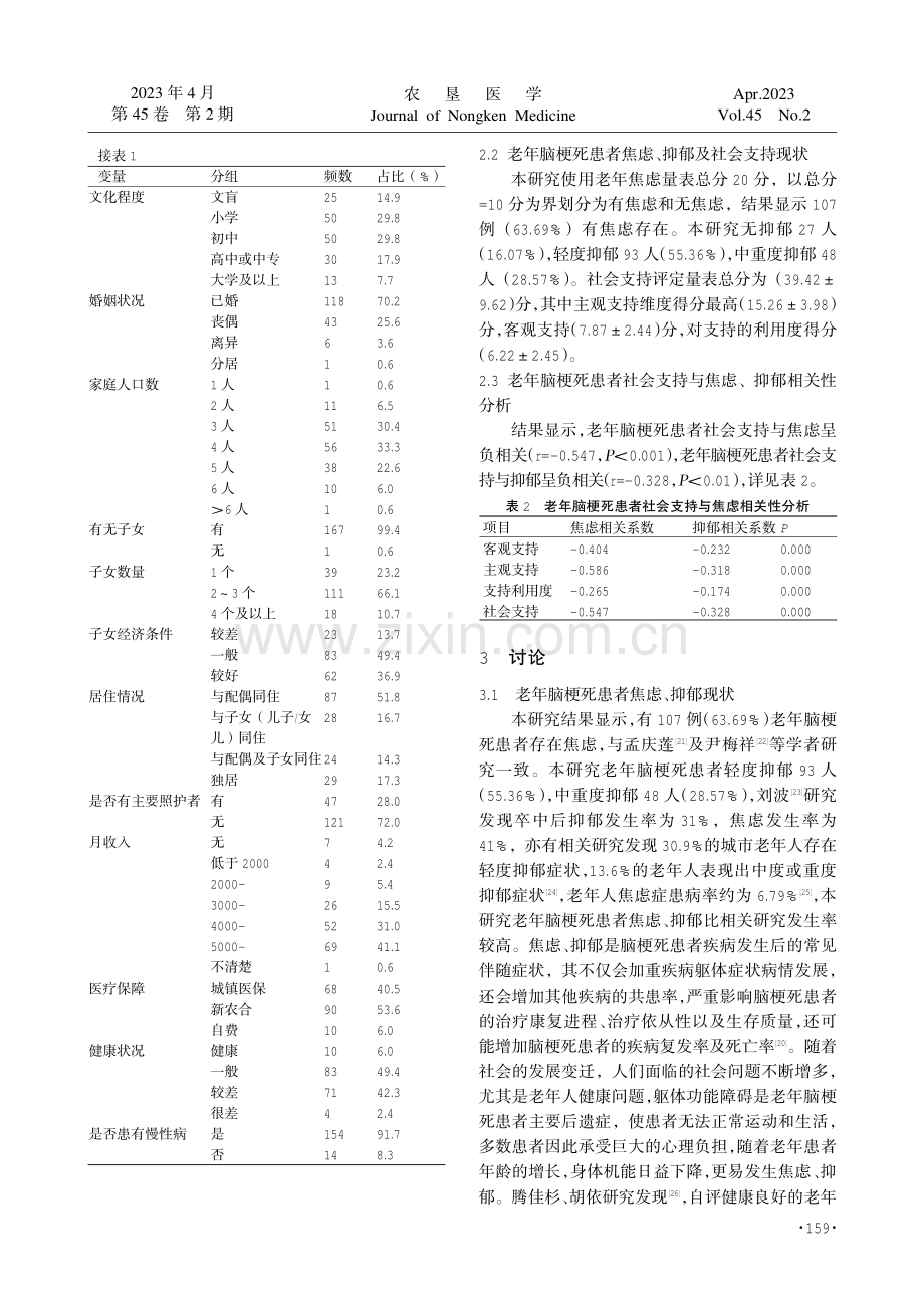 老年脑梗死患者社会支持与焦虑、抑郁相关性研究.pdf_第3页