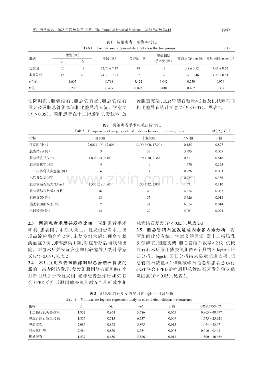 老年胆总管结石合并急性胆管炎患者ERCP术后胆总管结石复发的危险因素分析.pdf_第3页