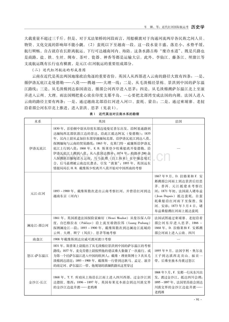 近代红河国际航运考.pdf_第2页