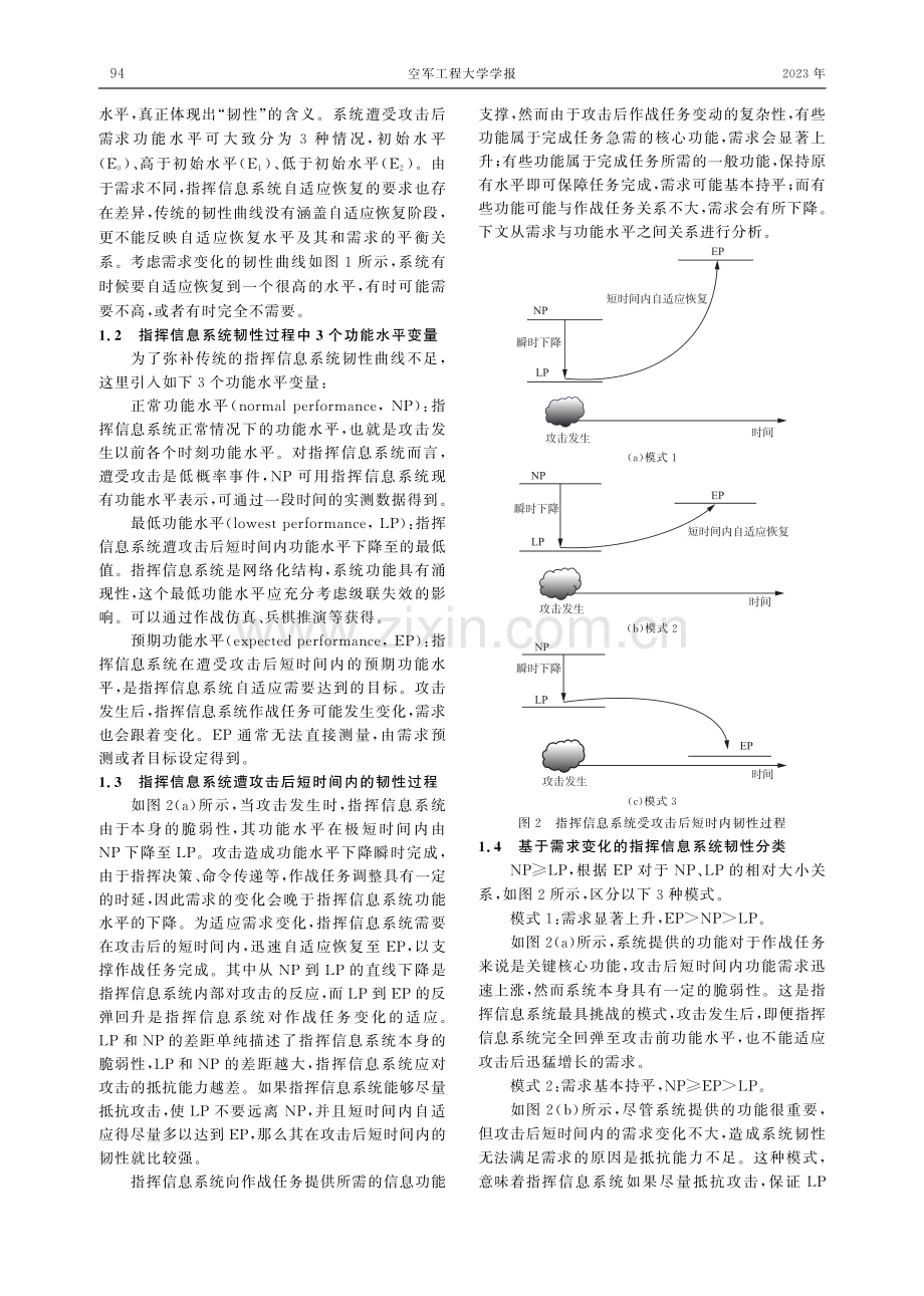 考虑需求变化的指挥信息系统韧性优化研究.pdf_第3页