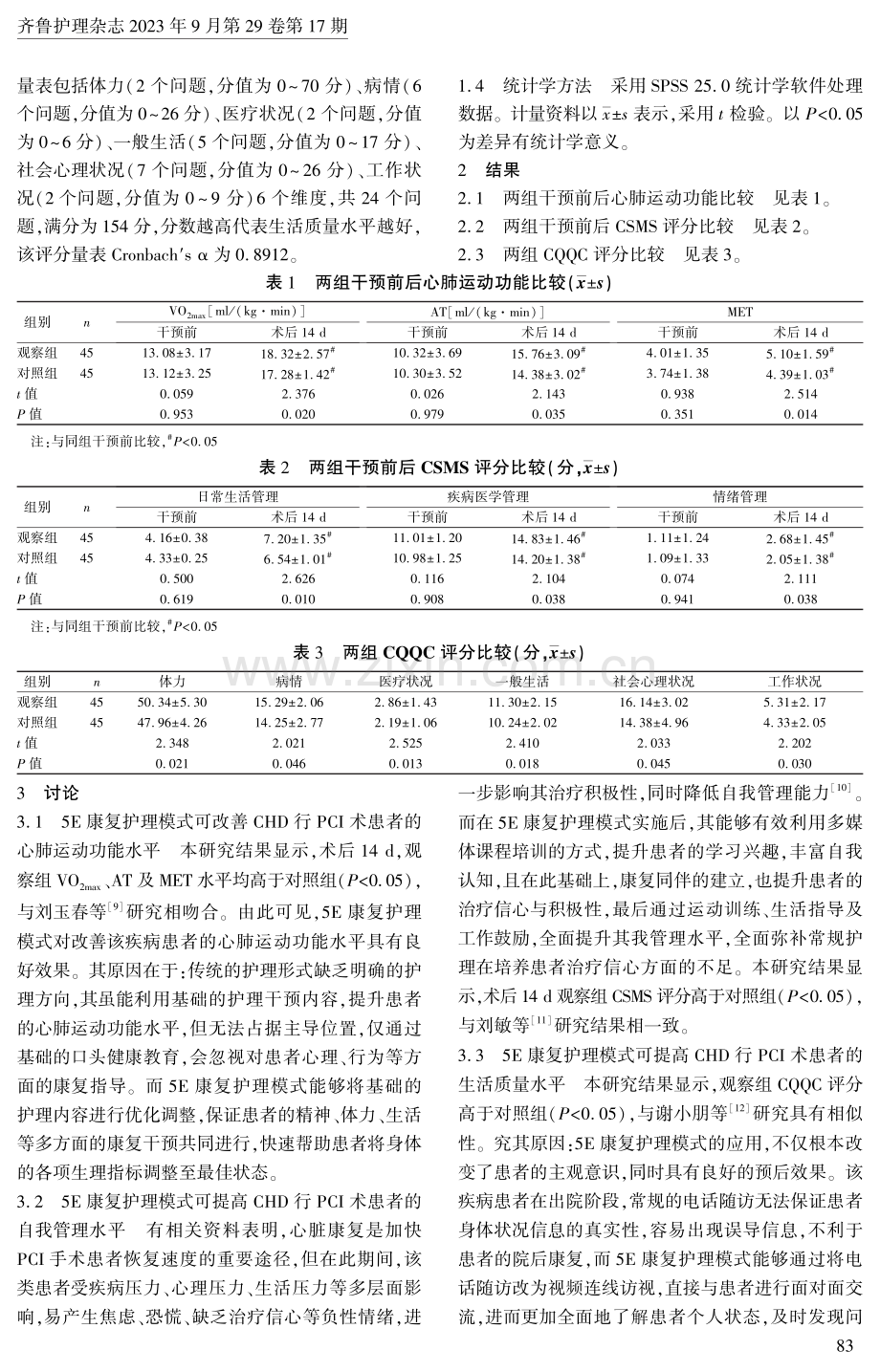 康复护理模式在冠心病行术患者中的应用.pdf_第3页