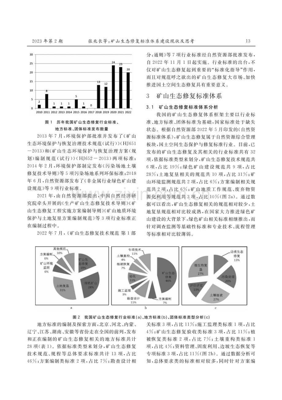 矿山生态修复标准体系建设现状及思考.pdf_第2页