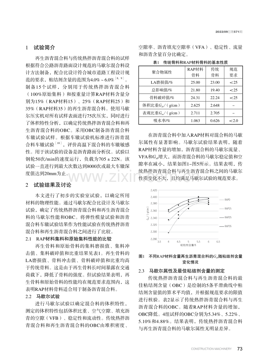 可变RAP材料含量热拌沥青的马歇尔性能和抗车辙性能.pdf_第2页